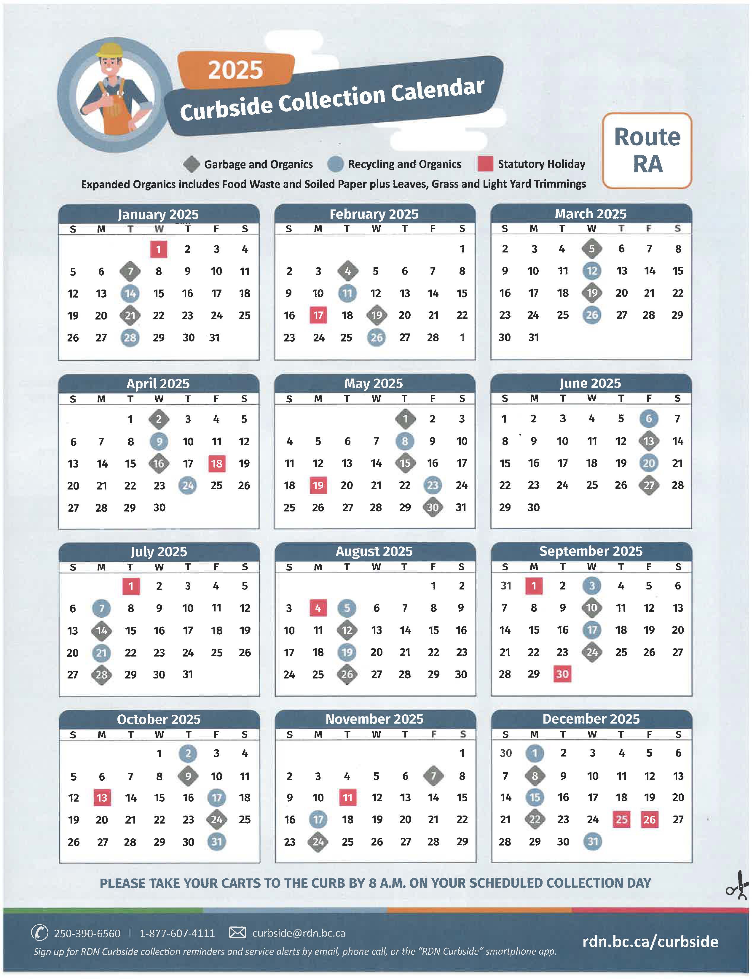 Curbisde Collection 2025